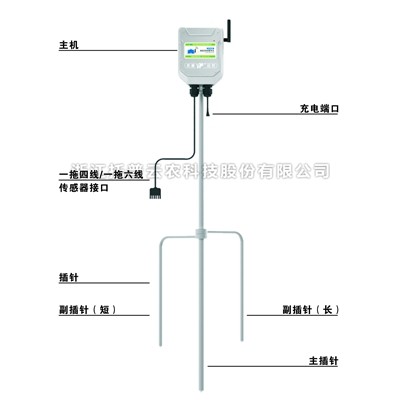 小型便攜式氣象站.jpg 小型便攜式氣象站.jpg